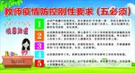 五必须