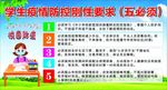 疫情防控
