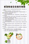 食堂设备安全操作规程