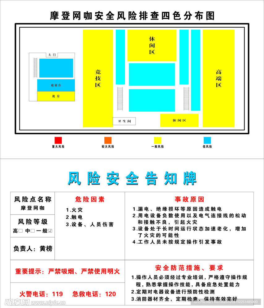安全风险 危险标识 警告标志