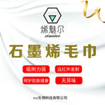 毛巾背景介绍