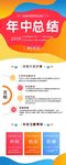 H5长图