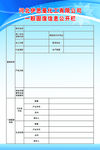 一般固废信息公开栏