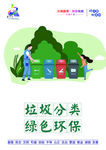 垃圾分类 绿色环保