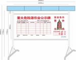 重大危险源公示栏