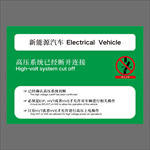 新能源汽车 绿色展板