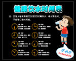 健康饮水时间表