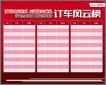 奇瑞订车风云榜