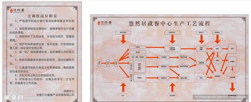 养老院制度牌