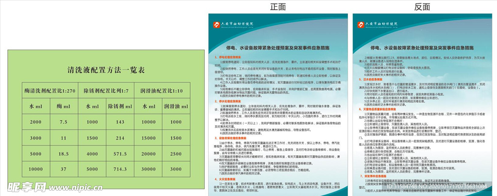 医院停电停水应急措施