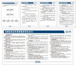 长安4S店制度牌