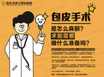 男科常识