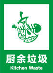 厨余垃圾安全标识牌警示牌