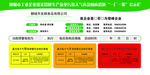 环保