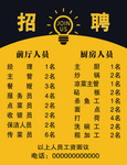 诚聘