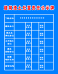 渣土责任公示牌