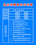 扬尘治理