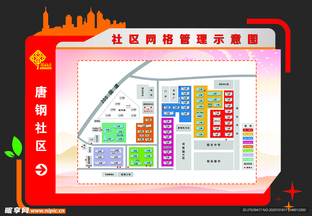 社区网络管理示意图