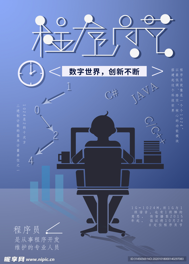 程序员节