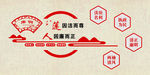 莲因洁而尊
