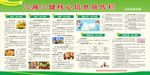 三减三健　核心信息