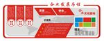 企业文化墙