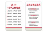 工行标语  工作思想