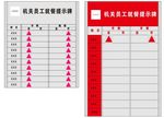 人员去向牌 科室牌 就餐牌