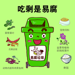 吃剩是易腐