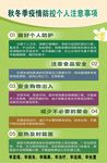 疫情防控