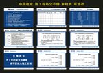中国电建 施工现场 宣传海报