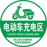 电动车充电区