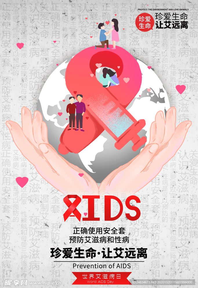 艾滋病海报