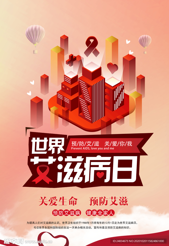 艾滋病海报
