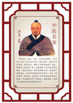 中医张仲景简介