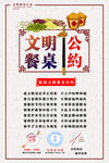 文明餐桌公约海报