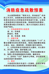 消防应急疏散预案