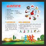 运动的好处