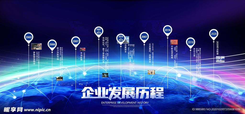 企业发展历程