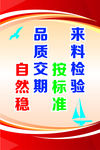 来料检验按标准
