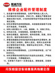 企业配件管理制度