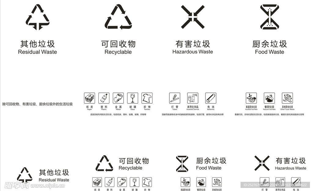 最新国标垃圾分类图标