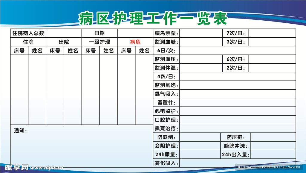 病区护理工作一览表