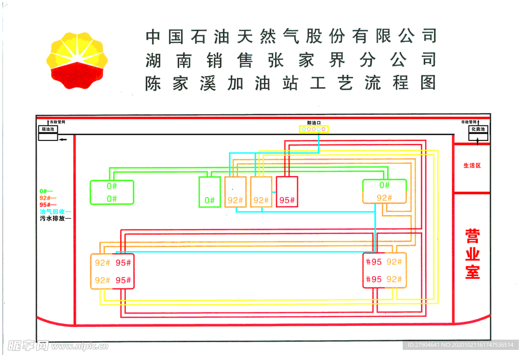 中石油