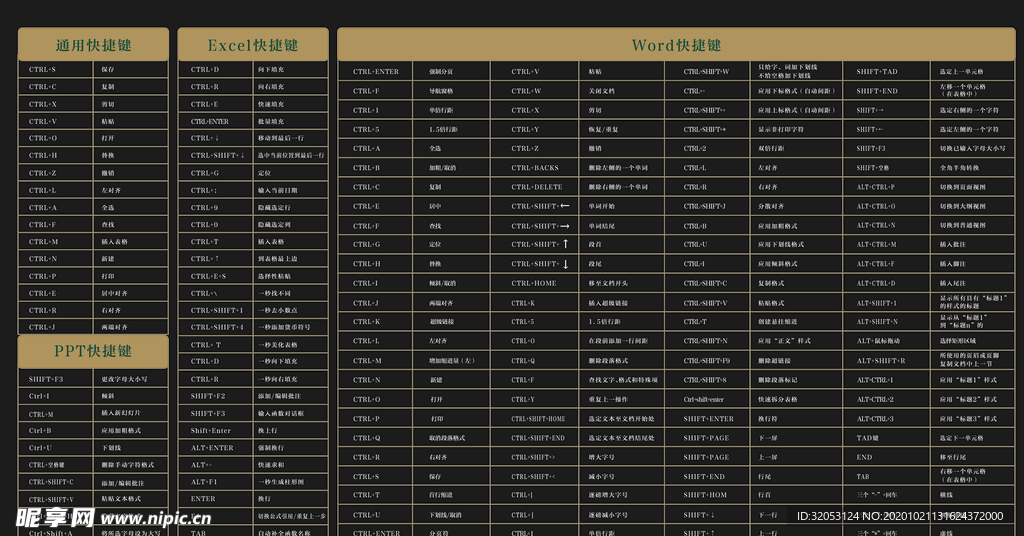 鼠标垫 WPS快捷键