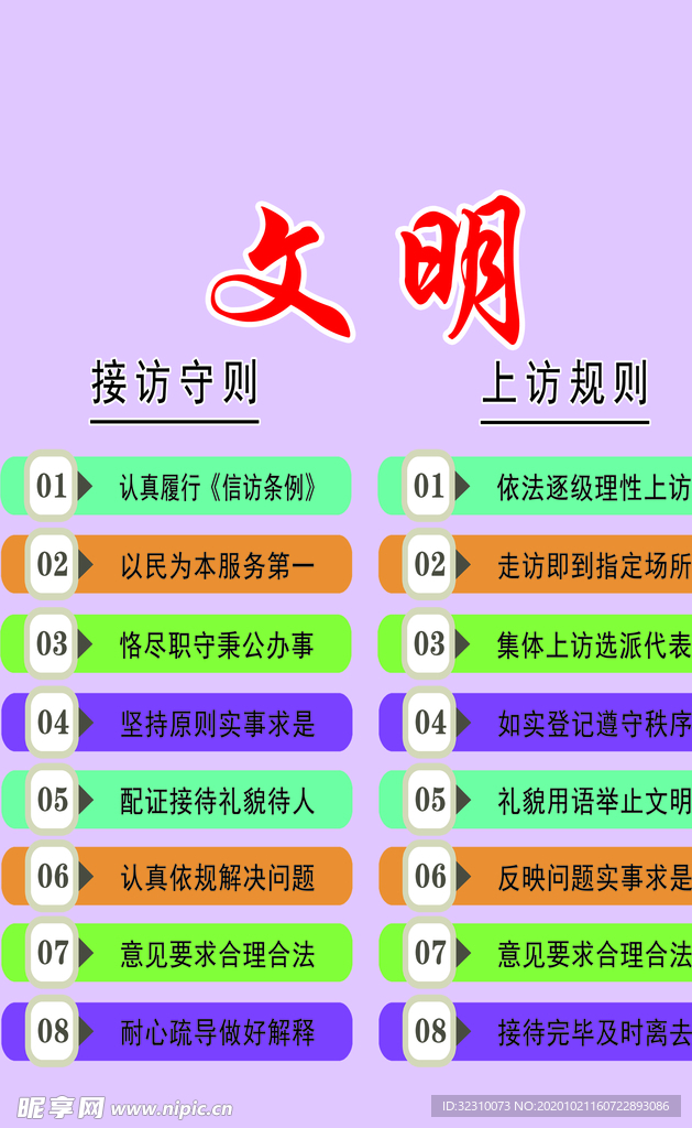 文明上访守则 上访规则 形象墙