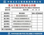 中国中铁危大工程工序验收公示牌