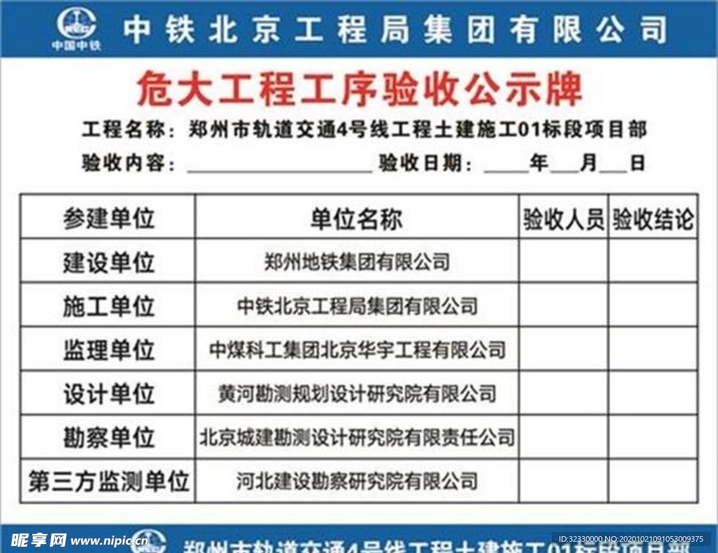 中国中铁危大工程工序验收公示牌