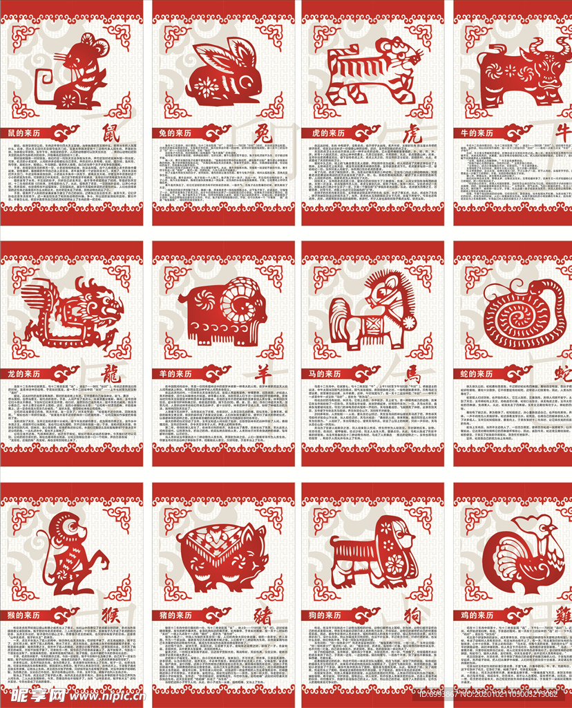 生肖由来