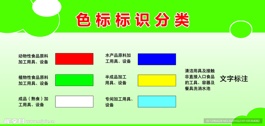 色标标识分类